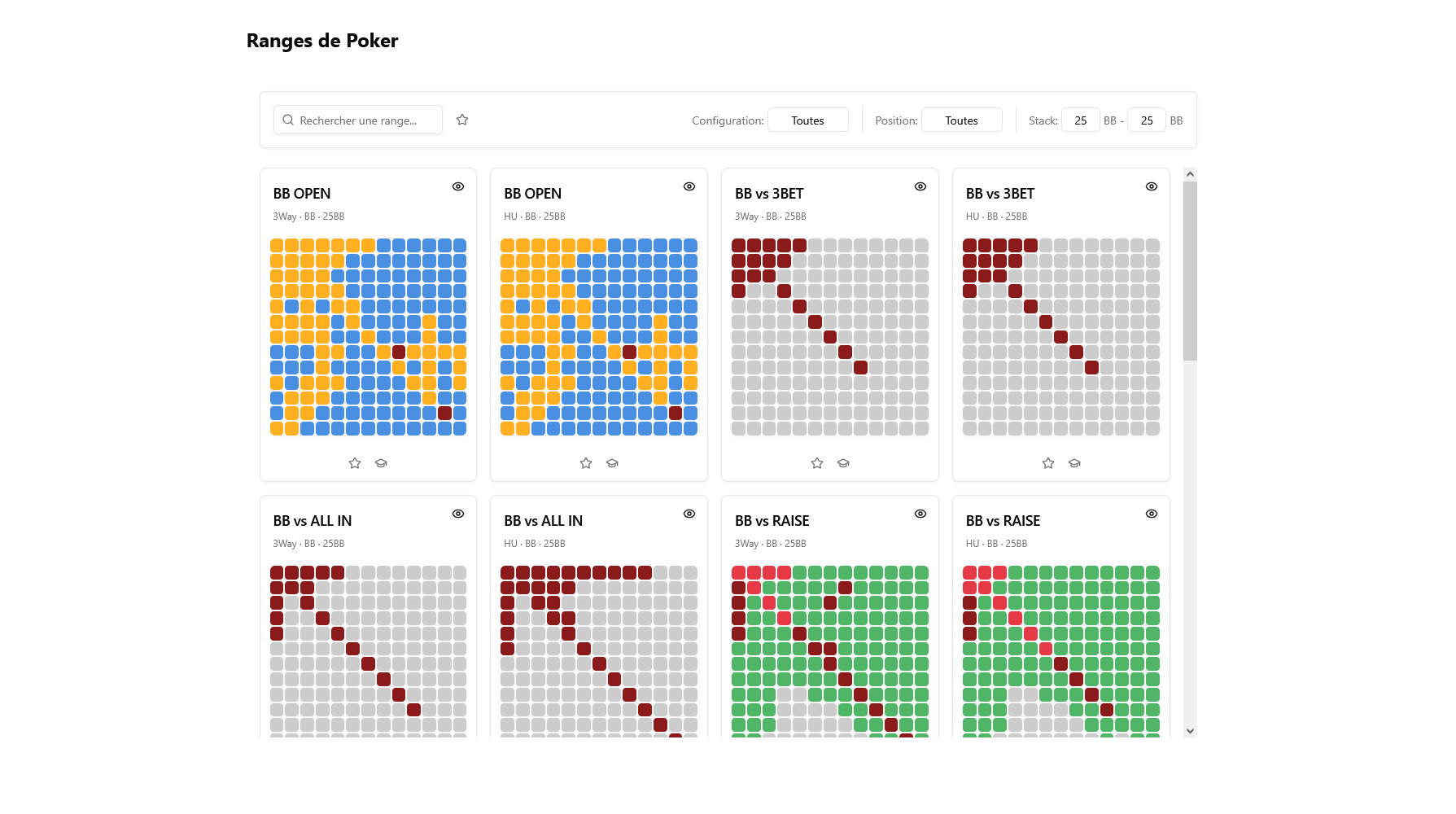 Bibliothèque de Ranges